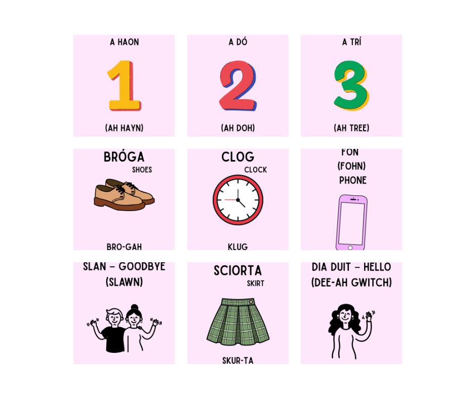 Irish Beginner Phrase Pack – 110+ Essential Gaeilge Words & Phrases